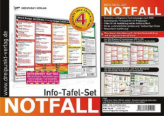 Tafel-Set Notfall, 4 Info-Tafeln