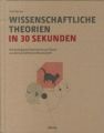 Wissenschaftliche Theorien in 30 Sekunden