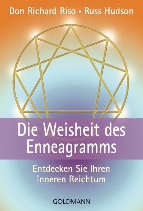 Die Weisheit des Enneagramms