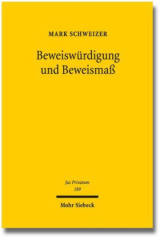 Beweiswürdigung und Beweismaß