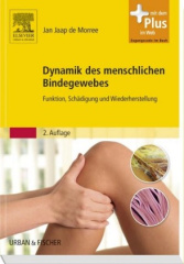 Dynamik des menschlichen Bindegewebes