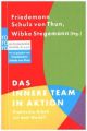 Das Innere Team in Aktion