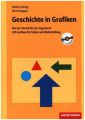 Geschichte in Grafiken - Von der Vorzeit bis zur Gegenwart, m. CD-ROM