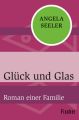 Glück und Glas