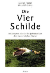 Die Vier Schilde