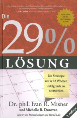 Die 29 % Lösung