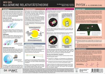 Allgemeine Relativitätstheorie