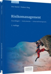 Risikomanagement