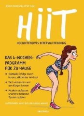 HIIT - Hochintensives Intervalltraining