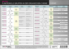 Funktionelle Gruppen in der organischen Chemie