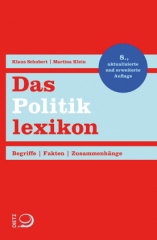 Das Politiklexikon