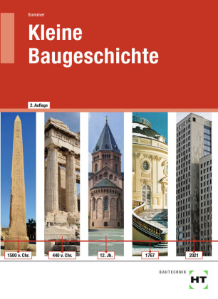 Kleine Baugeschichte