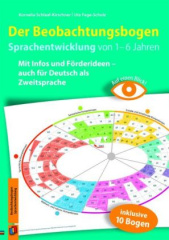 Auf einen Blick! - Der Beobachtungsbogen Sprachentwicklung von 1-6 Jahren