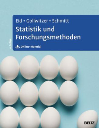 Statistik und Forschungsmethoden