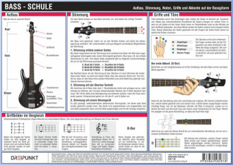 Bass-Schule, Infotafel