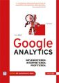 Google Analytics