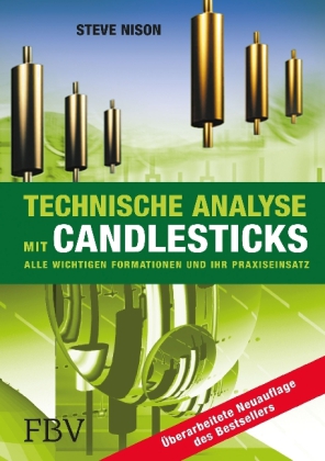 Technische Analyse mit Candlesticks