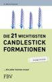 Die 21 wichtigsten Candlestick Formationen - simplified