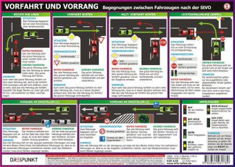 Tafel-Set Verkehr, 2 Info-Tafeln